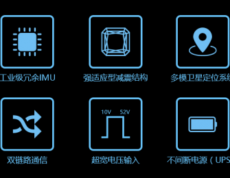 常鋒 C1-A 農業植保機飛行控制系統