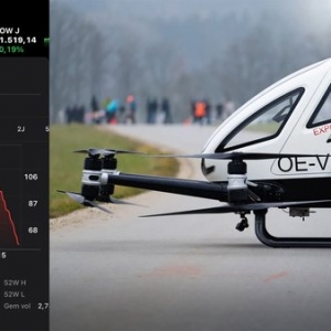 無人機制造商億航遭Wolfpack做空 股價暴跌63%